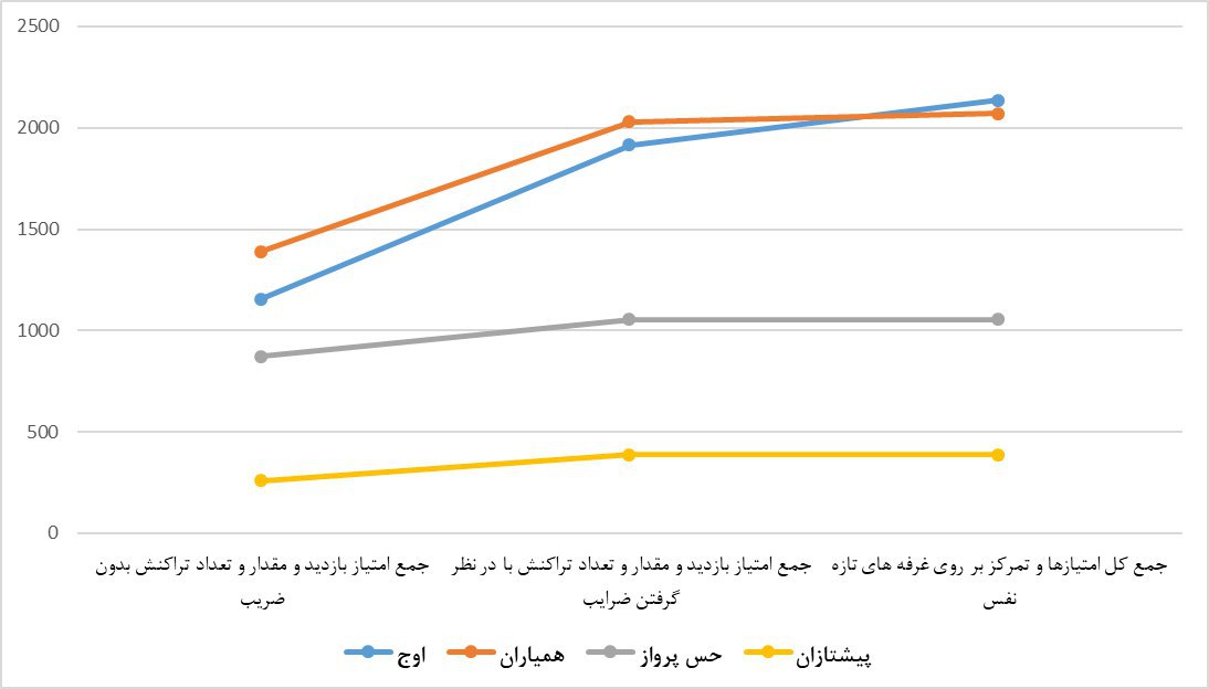 what-happened-in-tazenafasha-2