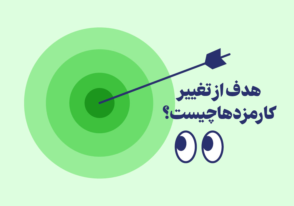 هدف از تغییر کارمزدها چیست؟