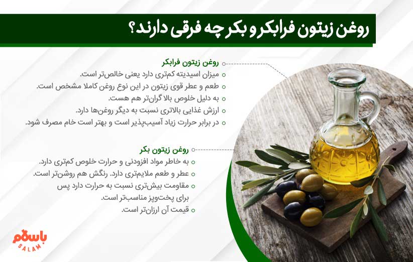روغن زیتون بکر و فرابکر چه فرقی با هم دارند؟