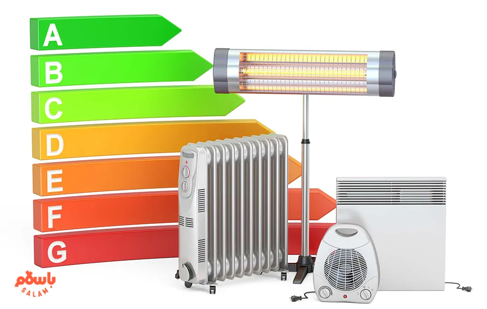 electric-heater-power-consumption