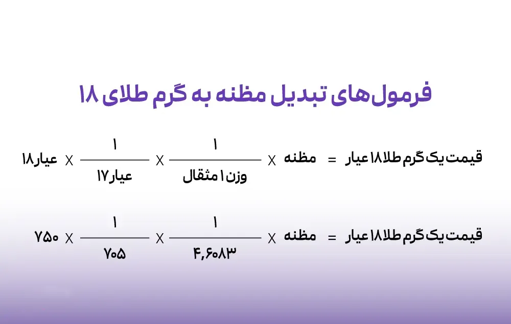 قیمت یک کیلو طلای آب شده