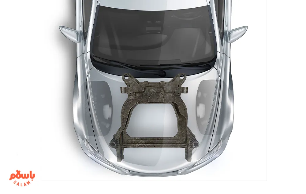 بررسی تخصصی رام خودرو و عملکرد آن + علائم خرابی