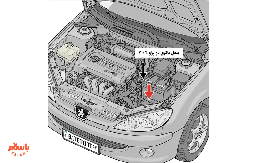 باتری پژو 206 با کیفیت 
